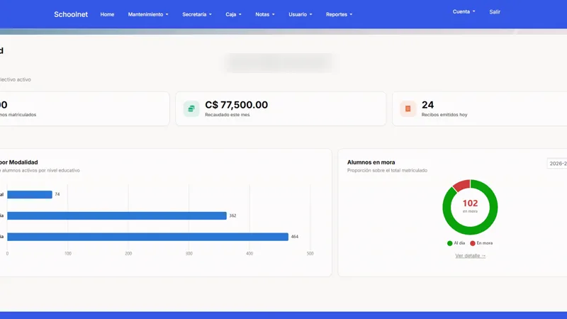 Panel principal de SchoolNet con matrículas y recaudación del año lectivo